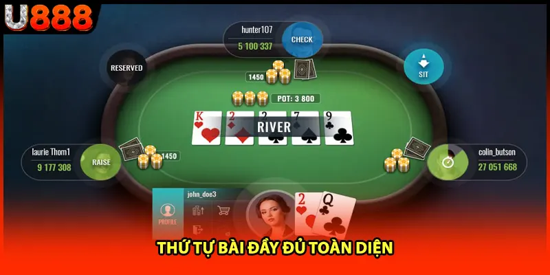 Thứ tự bài đầy đủ toàn diện